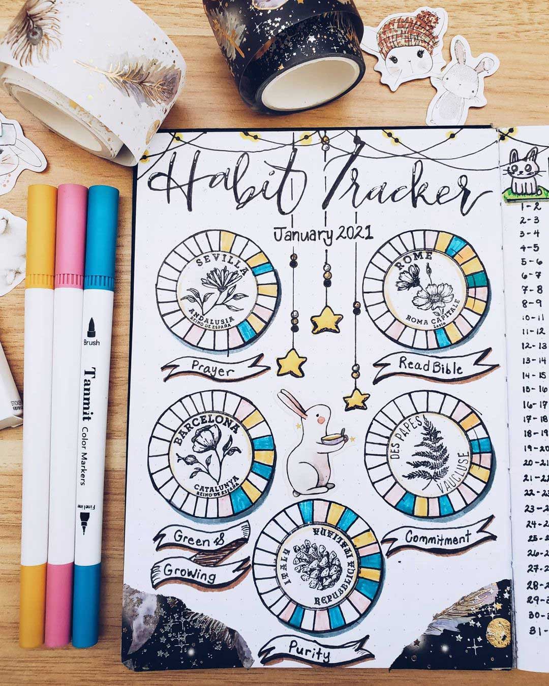 14 Creative Habit Tracker Bullet Journal Ideas to Inspire You