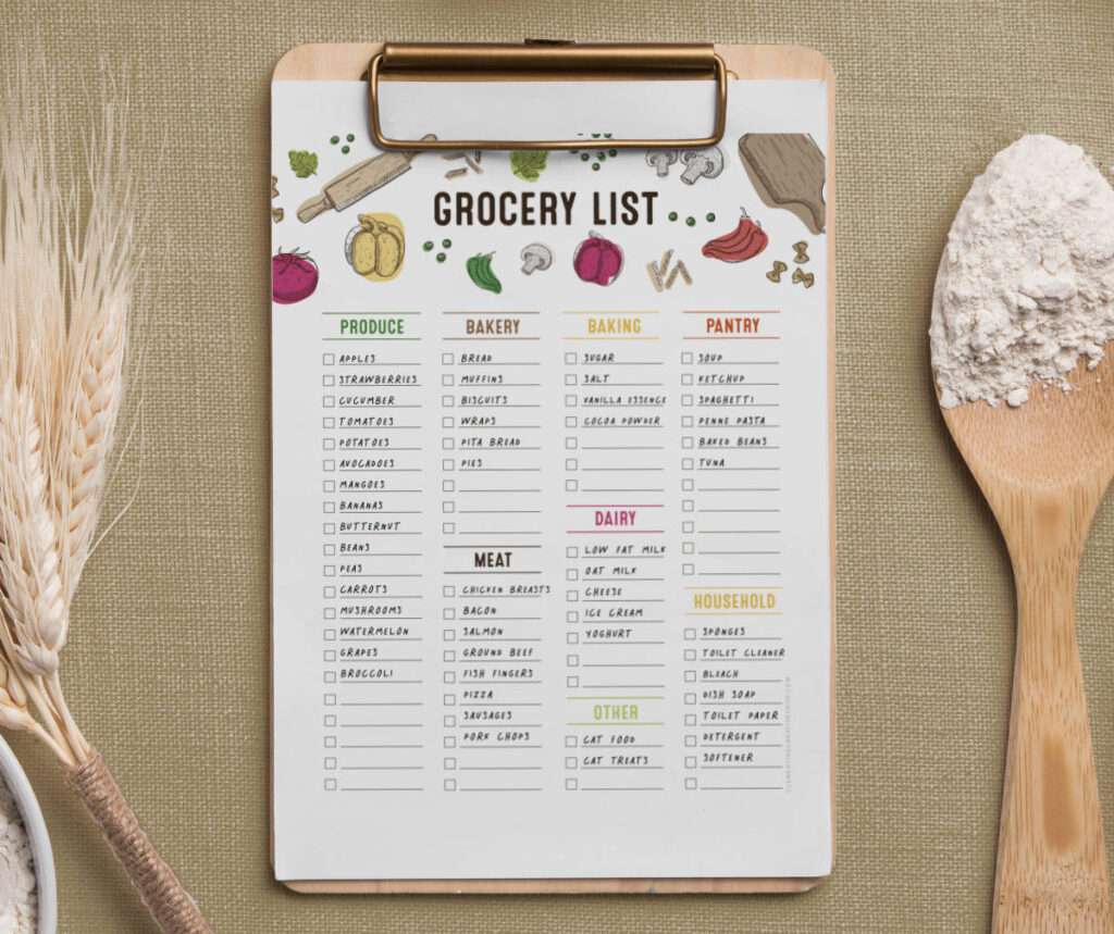 free printable grocery list template
