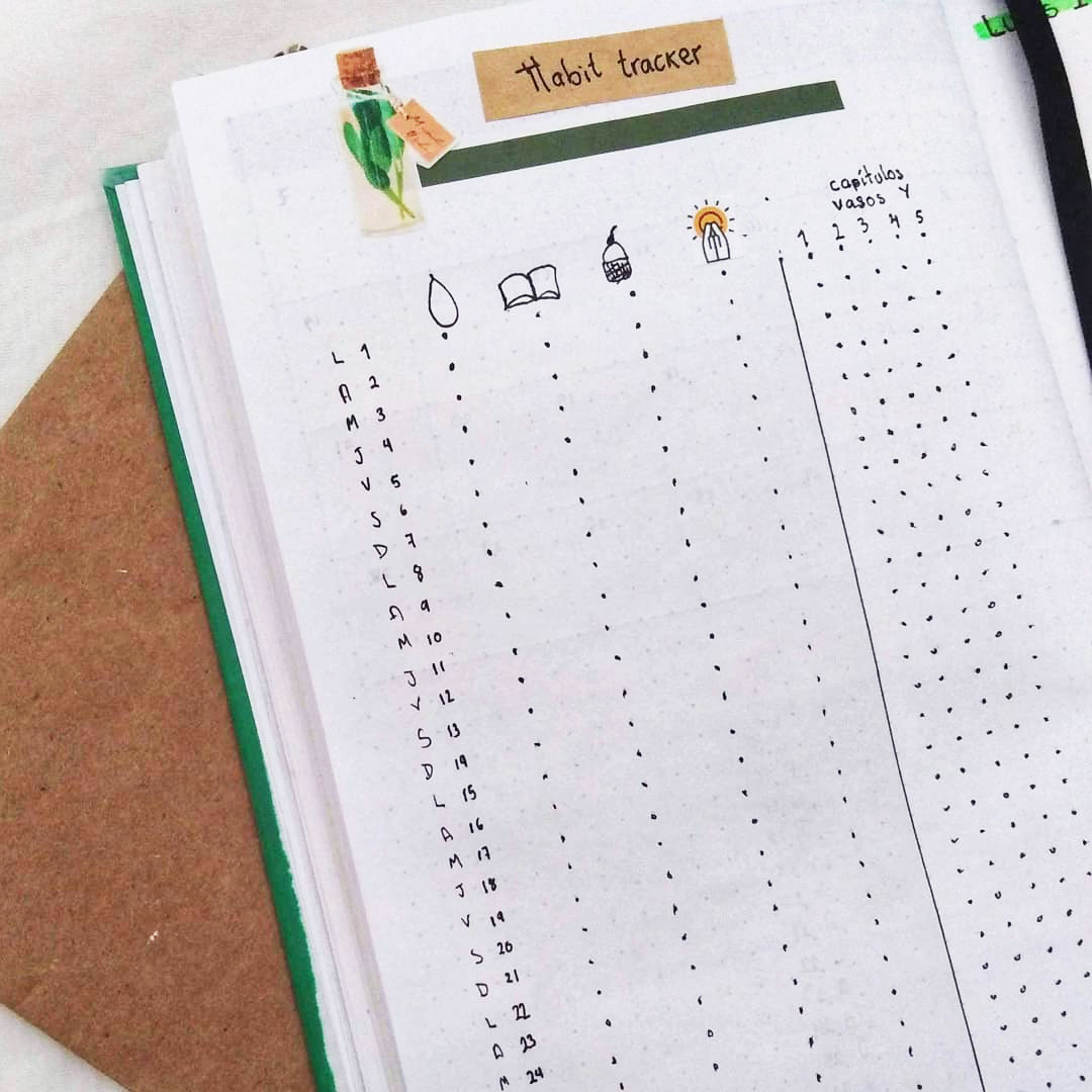 14 Creative Habit Tracker Bullet Journal Ideas to Inspire You