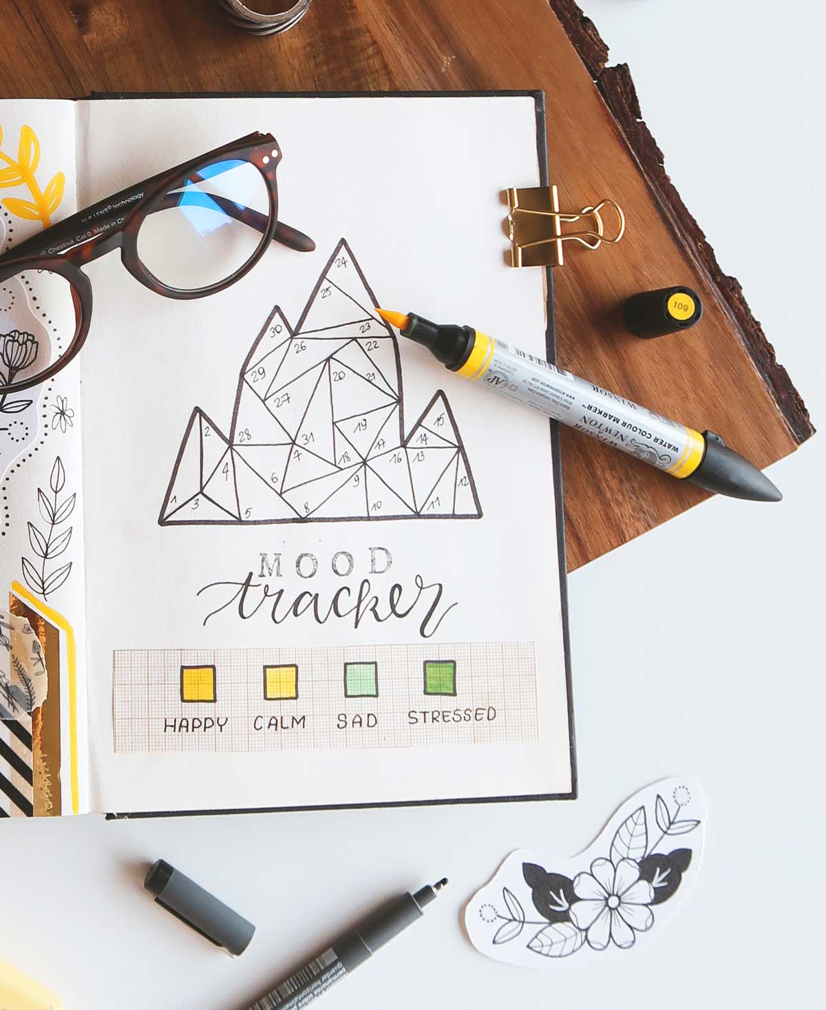 mood tracker in bullet journal